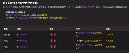 魔兽世界TBCP2奶骑BIS怎么配装