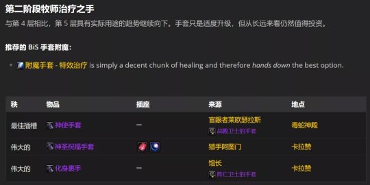 魔兽世界TBC怀旧服P2阶段神牧BIS怎么配装