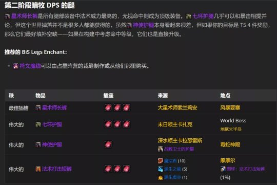 魔兽世界TBC怀旧服P2阶段暗牧BIS怎么配装