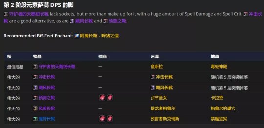 魔兽世界tbcp2元素萨bis装备宝石附魔怎么选