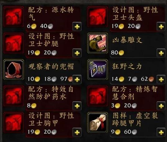 魔兽世界tbc怀旧服t5抗性装要求大全