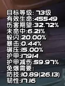 魔兽世界tbc熊德防御免伤监控wa